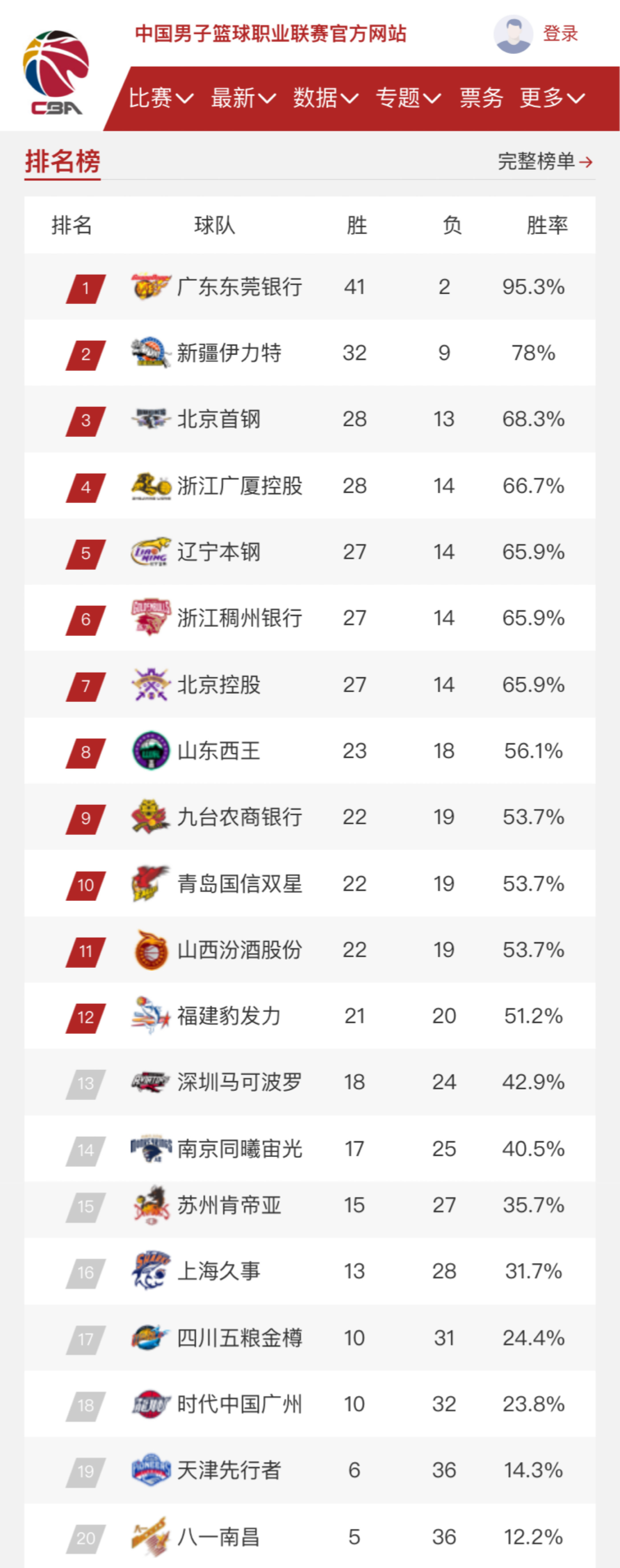 后隐藏着什