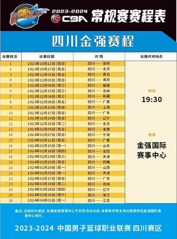 锐的洞察力
