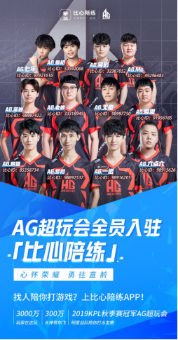 突破的动力