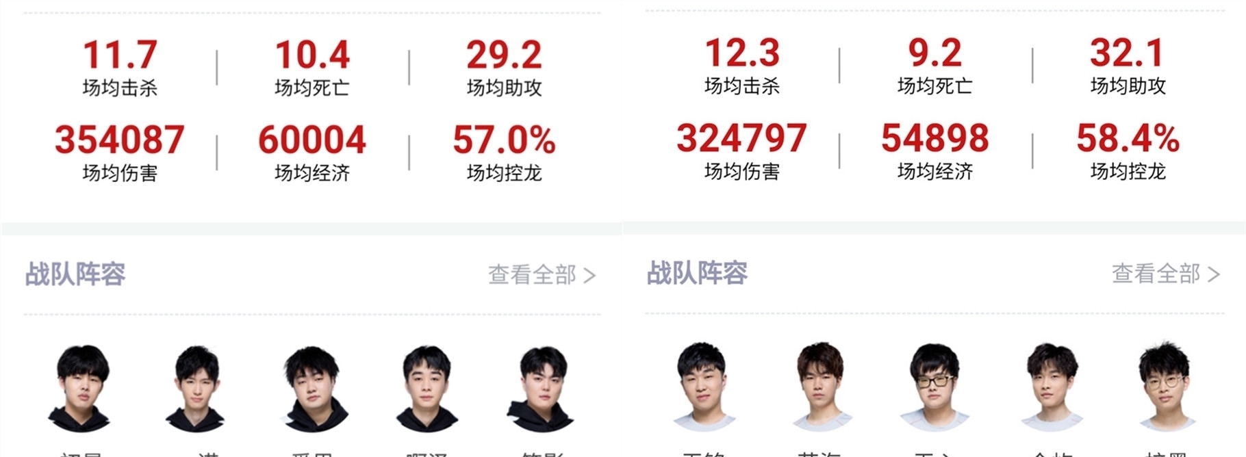球员在关键