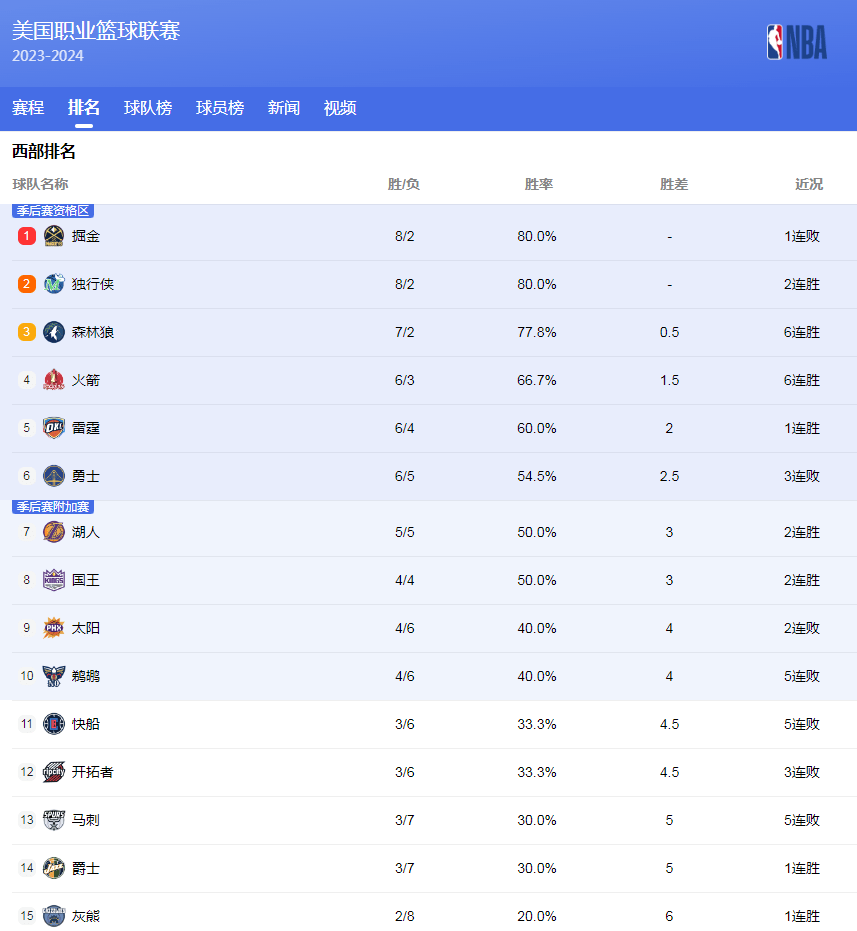 足球并非仅