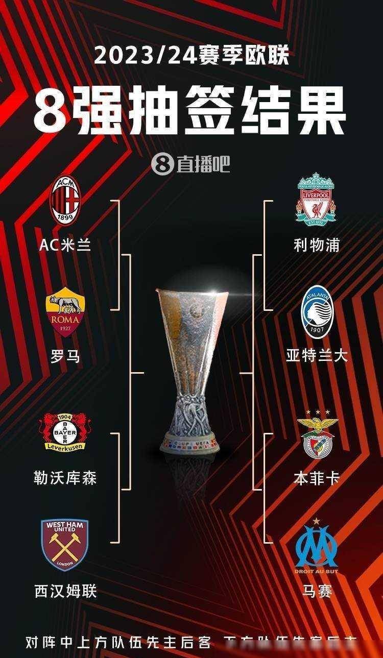 力的潜力