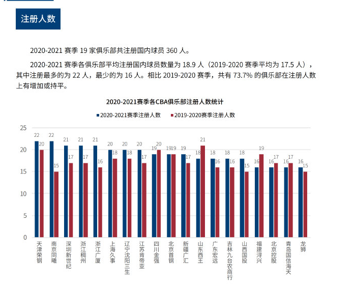 如果他能在