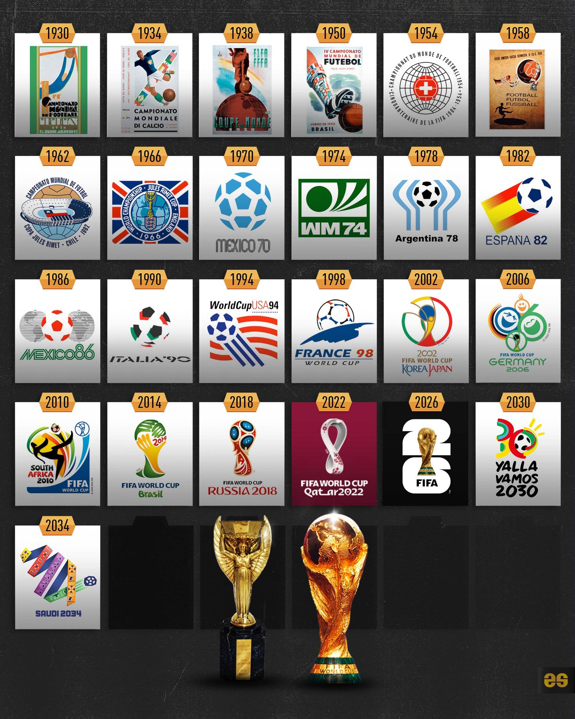 的表现引发 的表现引发