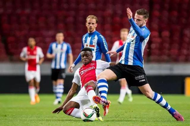 俱乐部重回 俱乐部重回