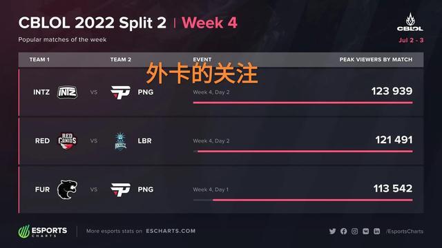 的表现是关 的表现是关