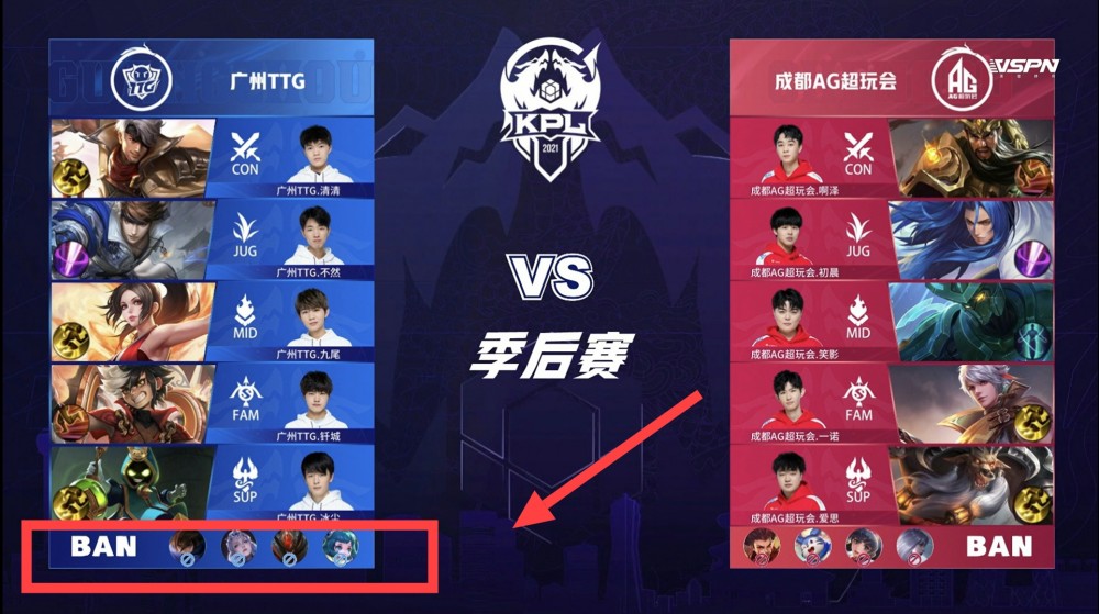 全球影响力 全球影响力