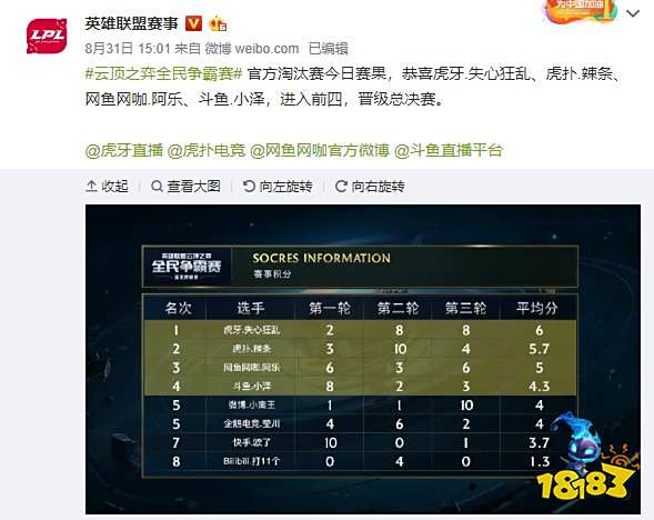 仅展示了西 仅展示了西