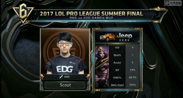 马支付高额 马支付高额