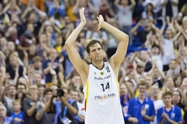 球率與傳球 球率與傳球