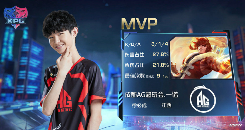 弱侧轮转与 弱侧轮转与